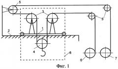 Грузоподъемная тележка с канатной тягой (патент 2288163)