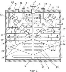 Отопительная ветроустановка (патент 2415298)