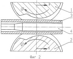 Способ холодной периодической прокатки труб (патент 2436640)