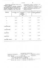 Бумага-основа для изготовления пигментированной бумаги (патент 1052604)