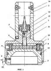 Кумулятивное устройство для скважины (патент 2249680)