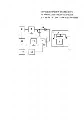 Способ получения плазменного источника светового излучения и устройство для его осуществления (патент 2602093)