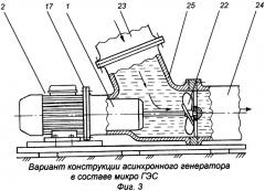 Асинхронный генератор (патент 2255409)