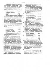Алюмофосфатное связующее (патент 1058881)