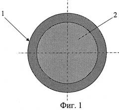 Инструмент для формирования заготовки из алюминия (патент 2296635)