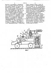 Источник сейсмических сигналов (патент 1091727)
