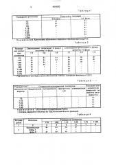 Способ диагностики лихорадки ку у животных (патент 1824582)