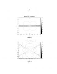 Дальномерная система и методика применения магнитных монополей (патент 2634465)