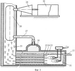 Способ получения тепловой и электрической энергии и устройство для его осуществления (патент 2554168)