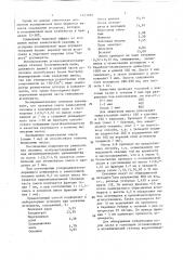 Способ агломерации железорудных материалов (патент 1463780)