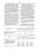 Рабочая среда в составах для механической обработки материалов (патент 1180376)