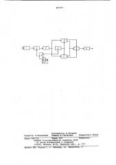Устройство контроля отношения сигнал/шумдискретных каналов (патент 809593)
