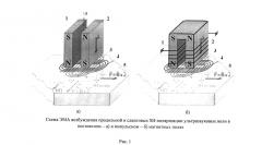 Акустический способ определения упругих констант токопроводящих твёрдых тел (патент 2660770)