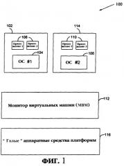 Способ разрешения конфликтов по адресному пространству между монитором виртуальных машин и гостевой операционной системой (патент 2259582)