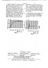 Способ изготовления фанеры (патент 1084130)