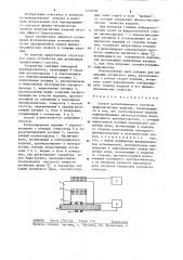 Способ магнитошумового контроля ферромагнитных изделий (патент 1233030)