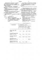 Битумоминеральная смесь (патент 1428735)