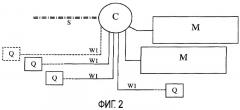 Система с шинной архитектурой и связанный с ней протокол передачи (патент 2454009)