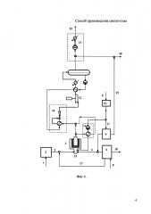 Способ производства синтез - газа (патент 2605991)