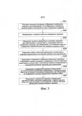 Способ и устройство перемещения содержимого страницы (патент 2660615)