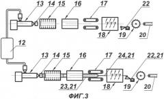 Комплект изделий для тепло-гидроизолированного трубопровода и способ изготовления набора тепло-гидроизолированных трубных переходов (патент 2392529)