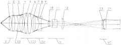 Объектив с телецентрическим ходом лучей (патент 2305857)