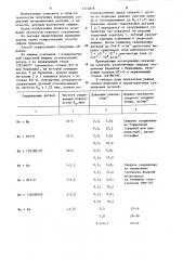 Способ контактной сварки бериллия (патент 1274878)