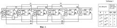 Цифровое устройство для формирования последовательностей управляющих сигналов с параллельным переносом (патент 2475954)