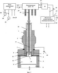 Способ воспламенения топливовоздушной смеси и система электростатического зажигания (патент 2579337)