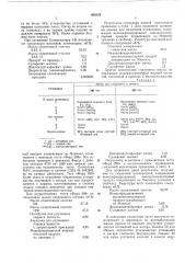 Смазочная композиция (патент 458135)