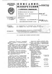 Рабочий слой носителя магнитнойзаписи (патент 834752)