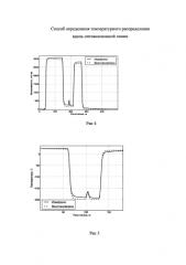 Способ определения температурного распределения вдоль оптоволоконной линии (патент 2580151)