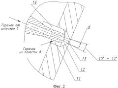 Форсуночная головка камеры сгорания жрд (патент 2429370)