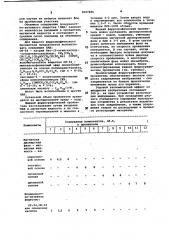 Жидкий феррографический проявитель (патент 1027686)