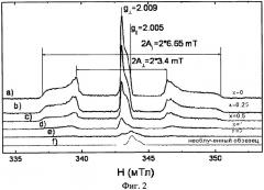 Способ определения примесей соединений азота в гидроксиапатите (патент 2465573)