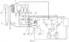 Аутогемотрансфузер (патент 2284194)