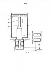 Способ исследования прочности покрытия (патент 926569)