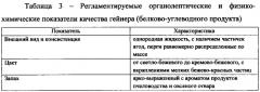 Белково-углеводный продукт для спортивного питания (гейнер) (патент 2592573)