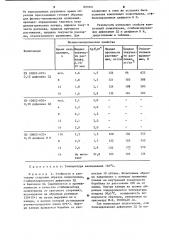 Полимерная композиция (патент 897801)