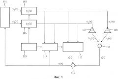 Многоканальное акустическое эхоподавление (патент 2546717)