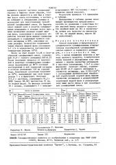 Способ получения п-нитротолуол-о-сульфокислоты (патент 1498757)