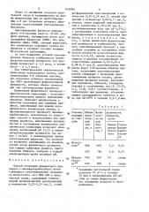 Способ получения ферментного препарата l- лизиндекарбоксилазы (патент 1433981)