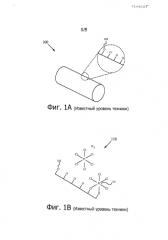 Нанесение и закрепление наноактивного материала (патент 2579144)