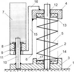 Виброизолятор для текстильных машин (патент 2581961)