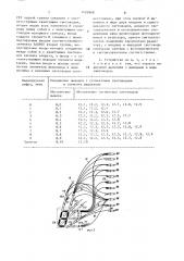 Устройство для измерения ширины светящейся линии (патент 1493868)