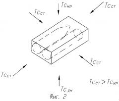 Ящик для боеприпасов (патент 2285228)