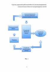 Система управления работоспособностью автоматизированных технологических объектов газотранспортных систем (патент 2619399)