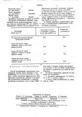 Способ ингибирования термической полимеризации стирола (патент 569581)
