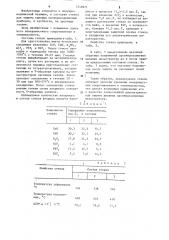 Стекло для защиты полупроводниковых приборов на основе арсенида галлия (патент 1248971)