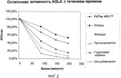 Применение белковых гидролизатов для стабилизации детергентных составов металлопротеазы (патент 2484138)